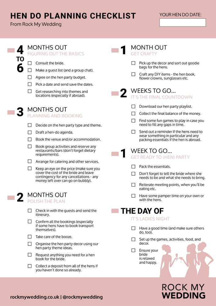 Hen Do Fun The Ultimate Hen Do Checklist - Plan A Hen Party In 30 Steps