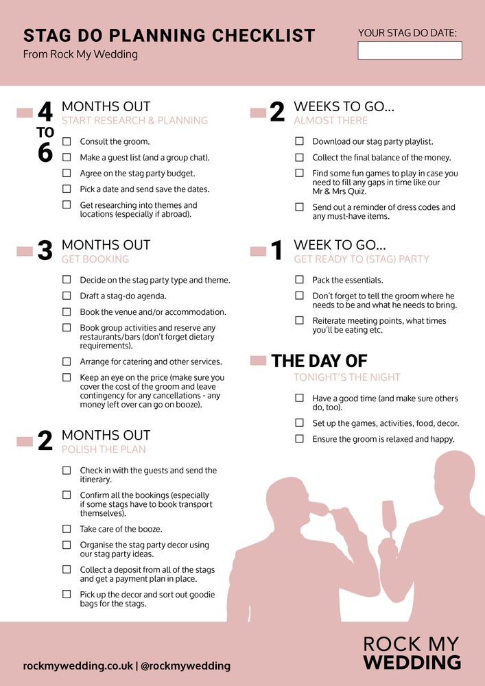 The Ultimate Stag Do Checklist - Plan A Stag Party In 27 Steps