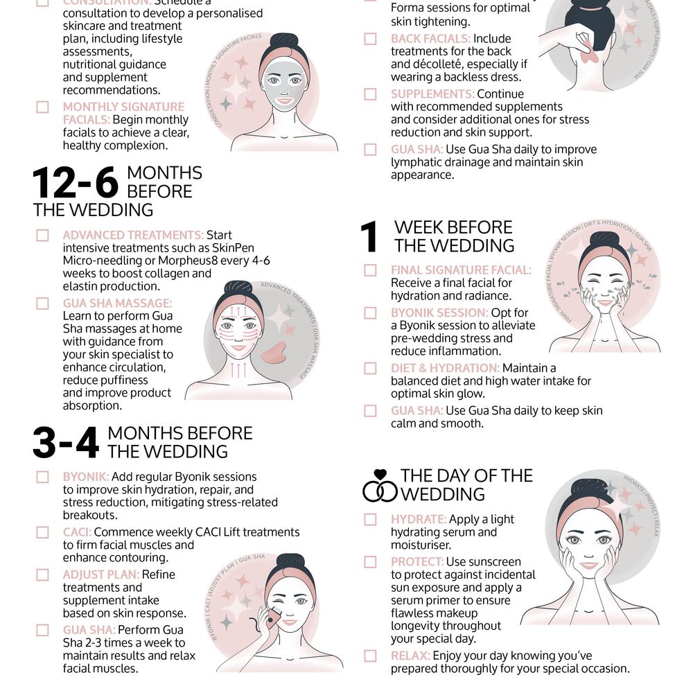 12-month-skincare-guide-for-brides