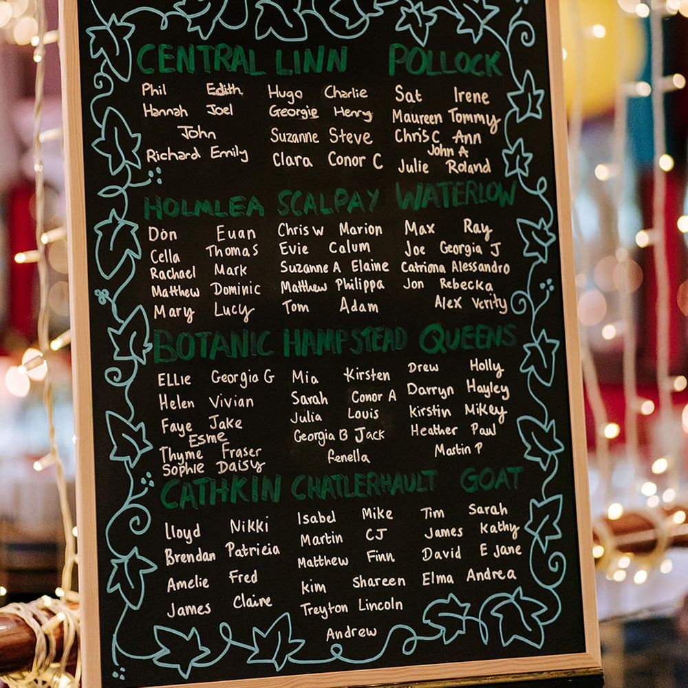 chalk-board-wedding-seating-chart-sign