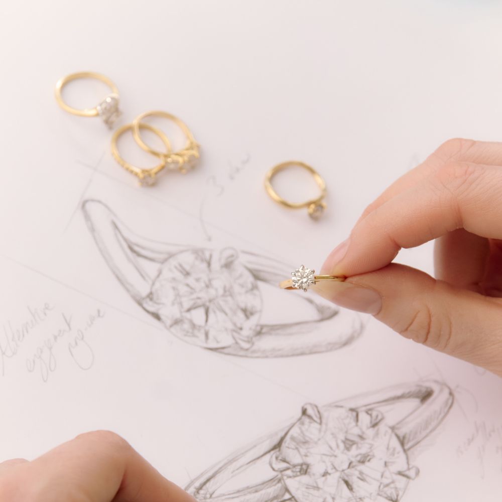 Skydiamond bespoke ring design process with sketches