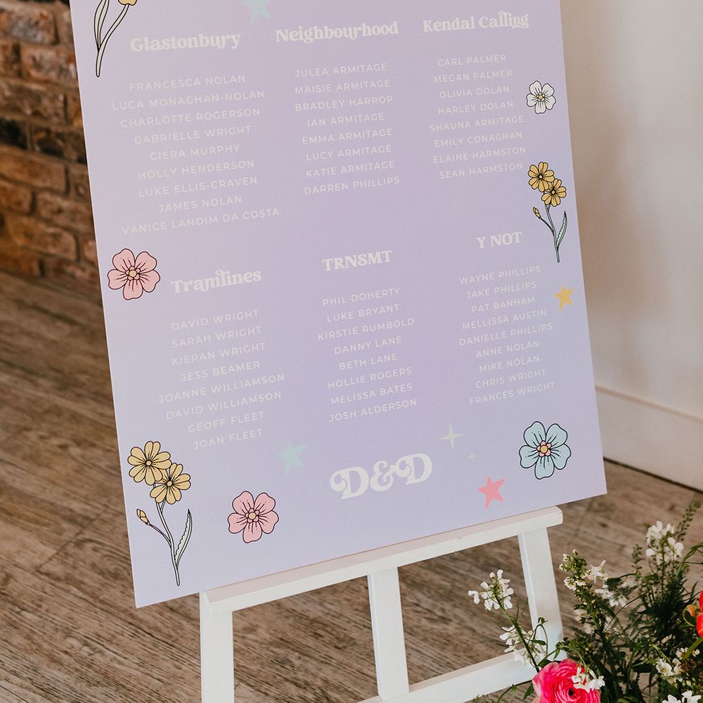 lilac-floral-wedding-seating-chart-sign