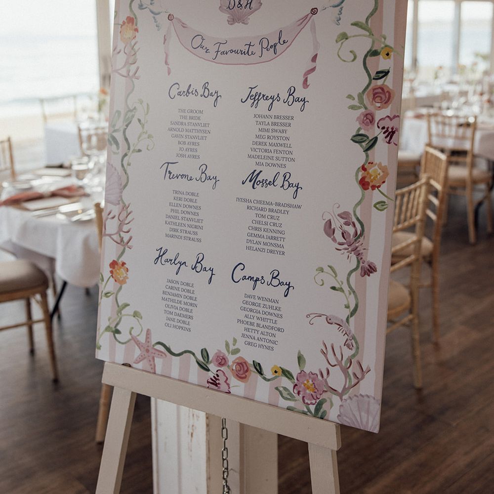 seaside-pink-striped-seating-chart-signage