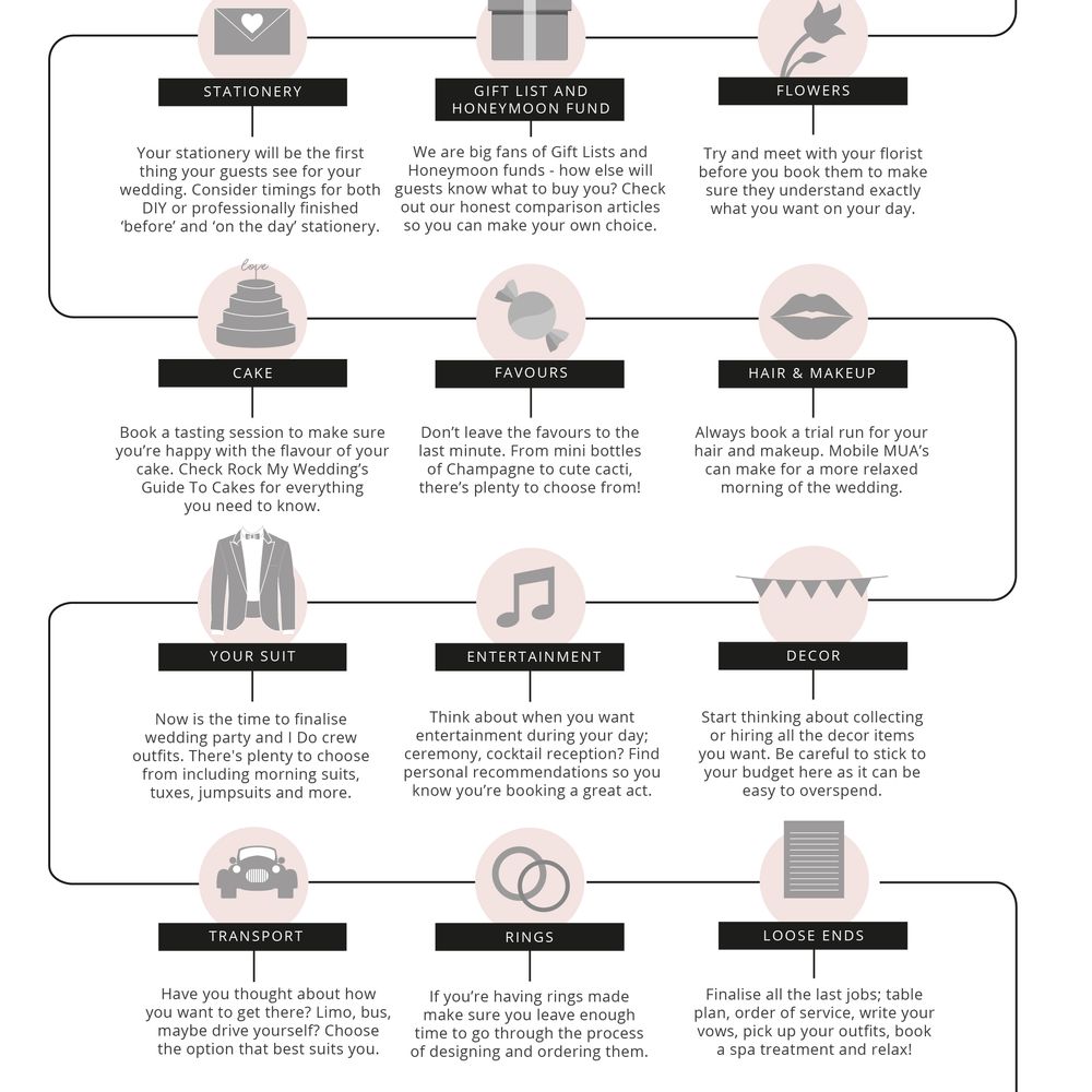 wedding-planning-timeline