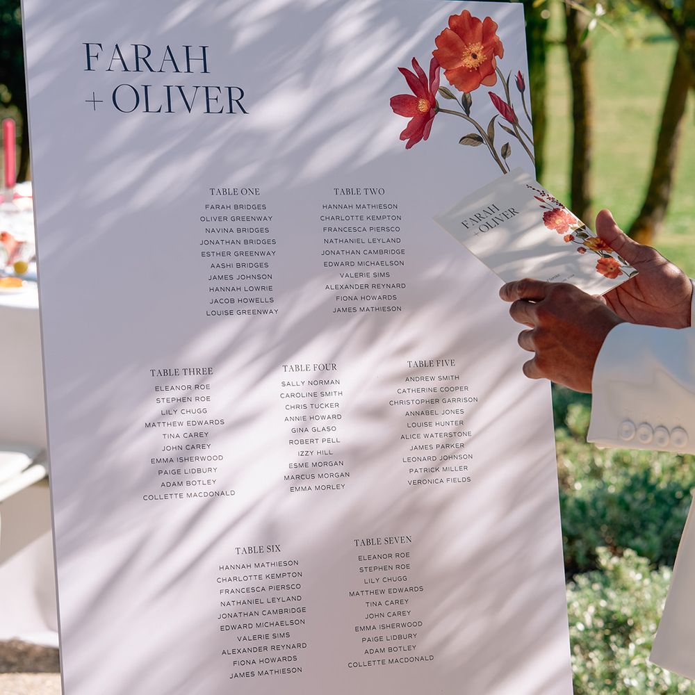 Red floral wedding table plan 