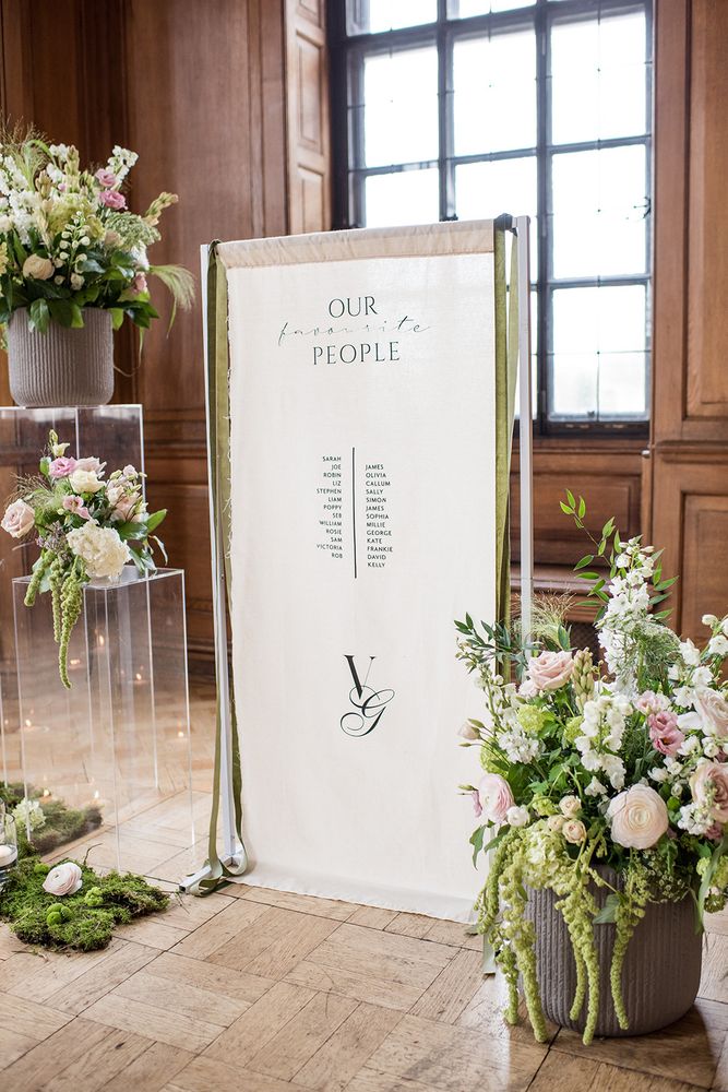 Five Signs You Need For Your Wedding Day: The Ultimate Guide to Wedding ...