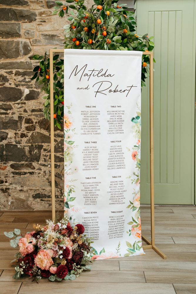 Five Signs You Need For Your Wedding Day: The Ultimate Guide to Wedding ...