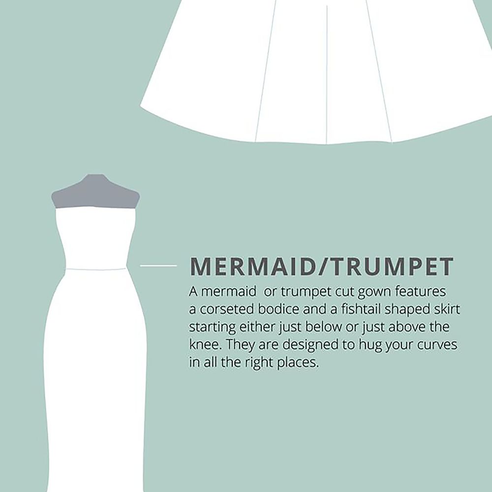 guide to wedding dress silhouettes, including a-line, empire, meramid, ballgown and sheath