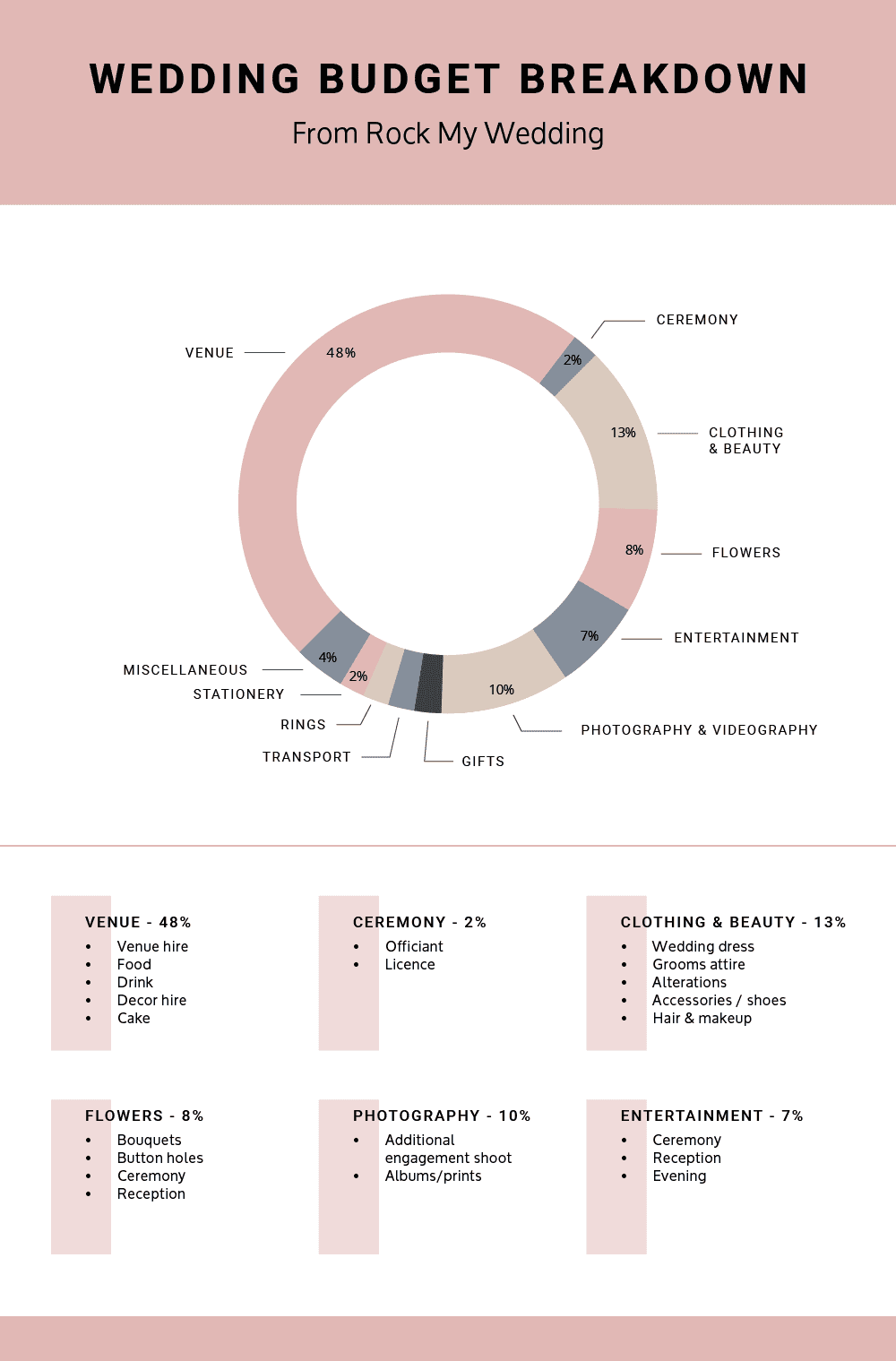 A WEDDING BUDGET GUIDE - OCT 2020-01.png