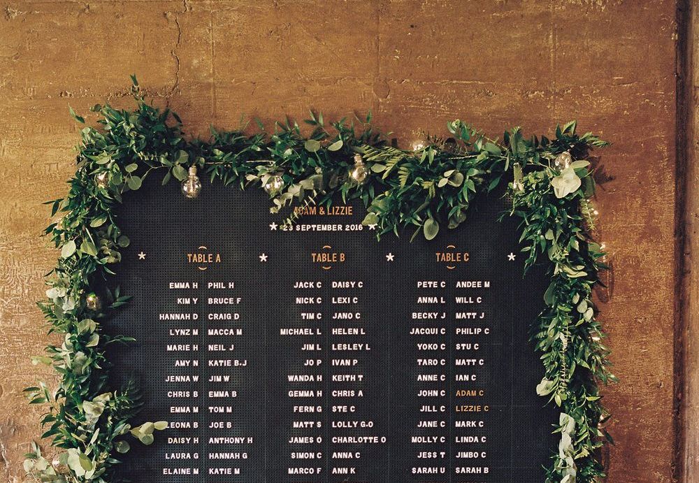 wedding-table-plan-ideas-unique-ideas-for-your-wedding