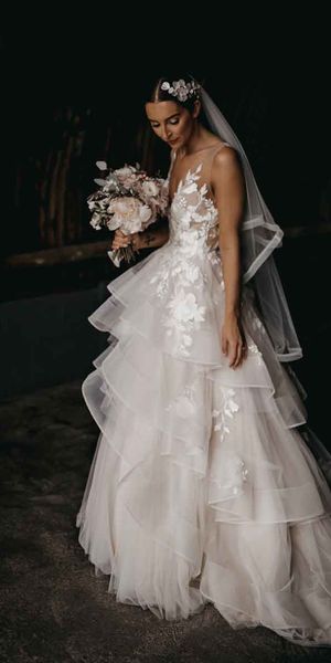 how far in advance should i get my wedding dress