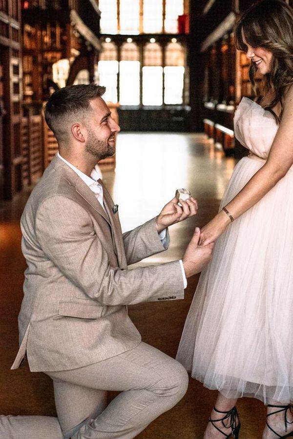 proposal-trends 2026