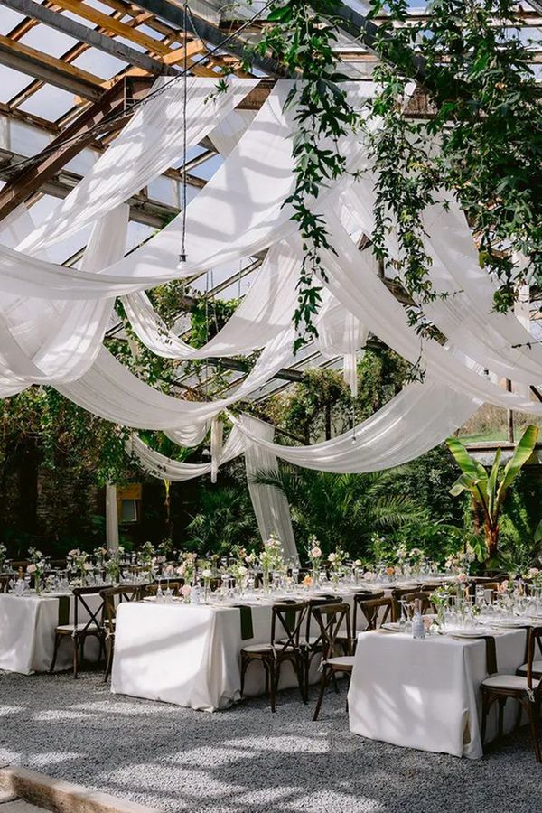 wedding budget spreadsheet