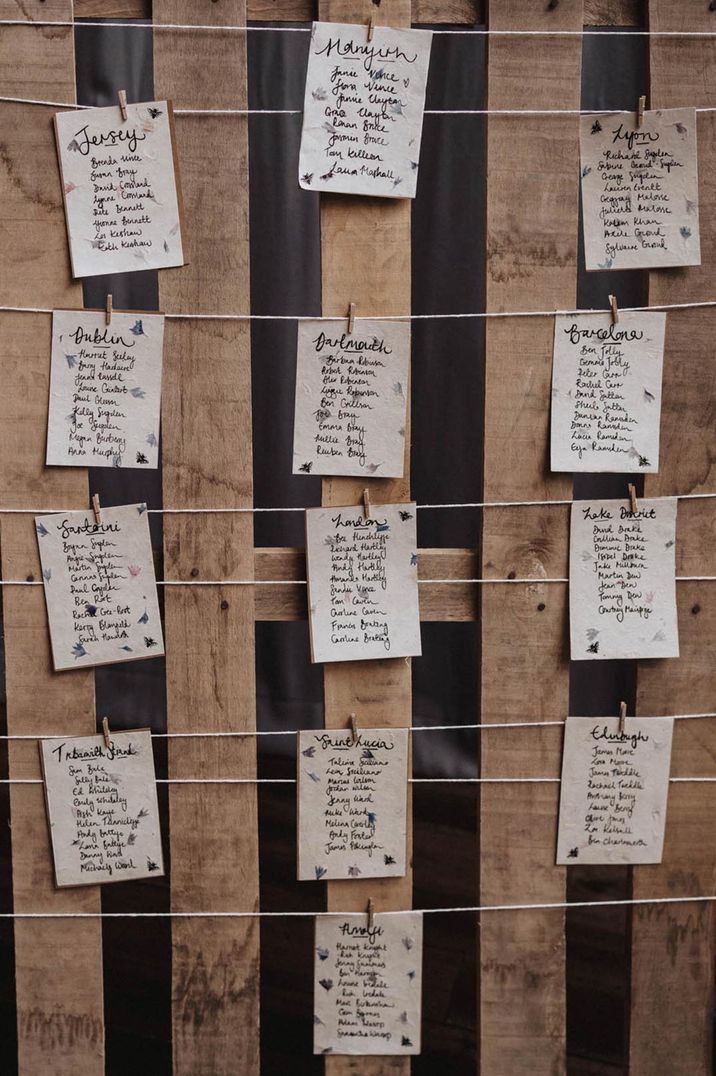 Wooden pallet table plan idea with mini pegs and string 