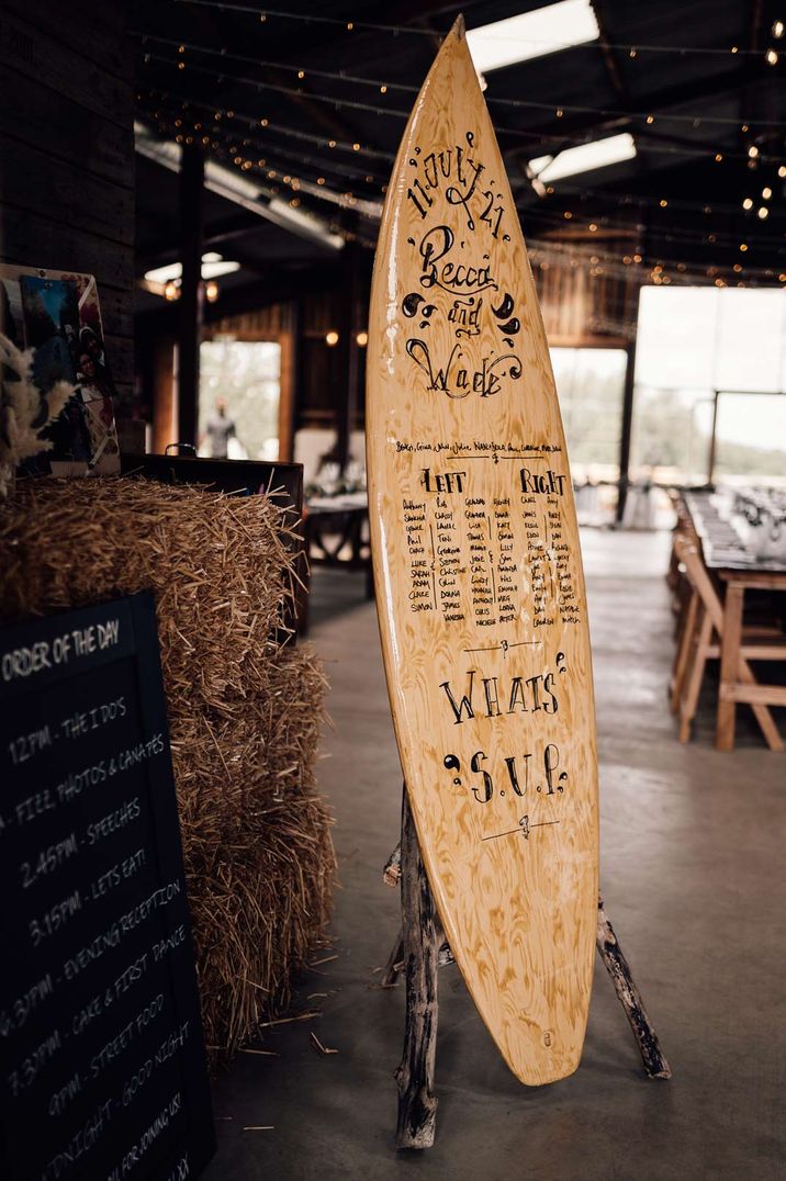 DIY surfboard wedding sign with paint pens