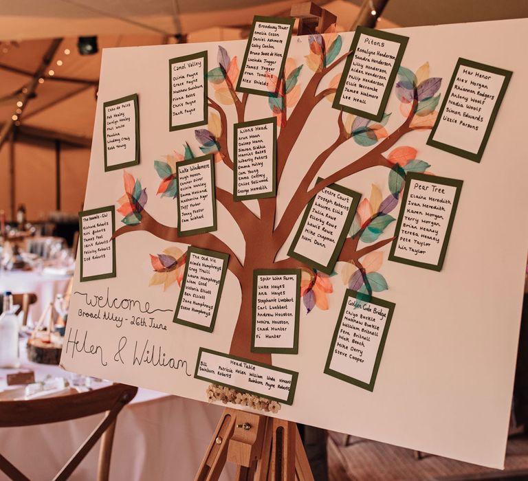 Tree wedding seating plan for rustic wedding reception 