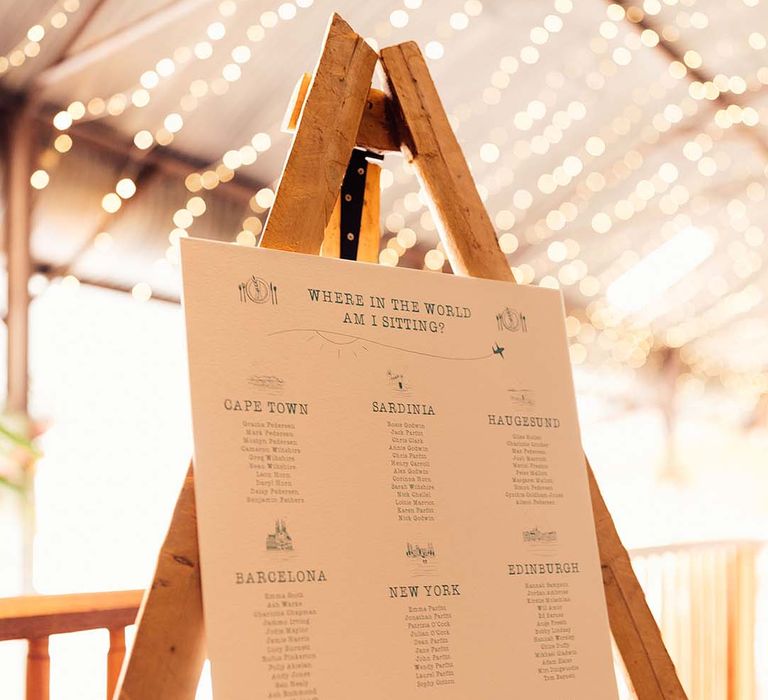 Where in the world wedding seating chart on a wooden easel with city table names 