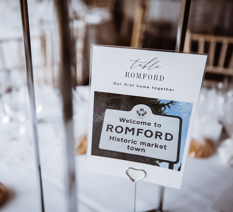 Table name signs based on places that have a special meaning to the two grooms 