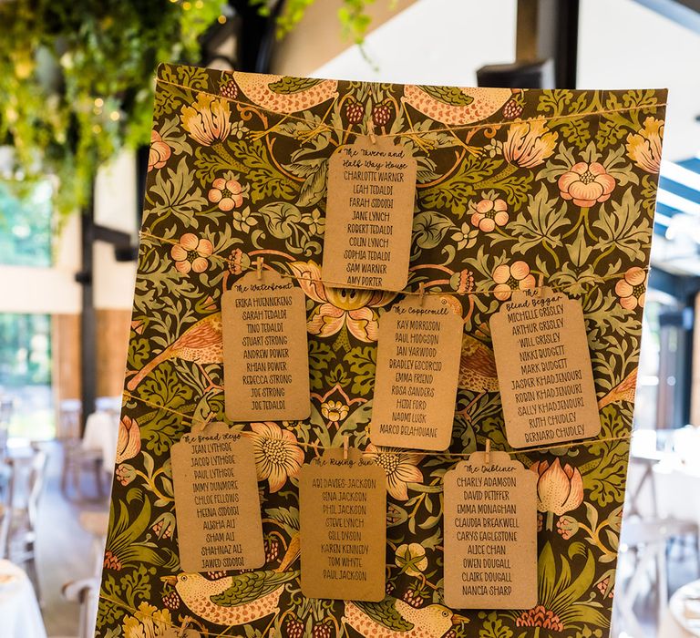 Seating chart board on patterned wallpaper with string and cards attached with pegs