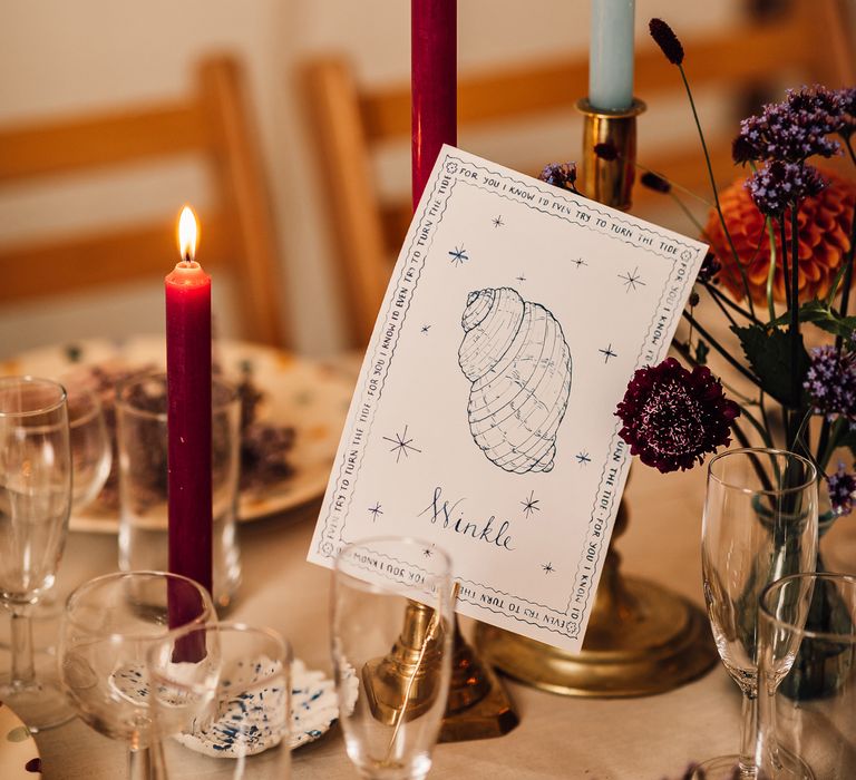 Shell illustrated table names with bright candles