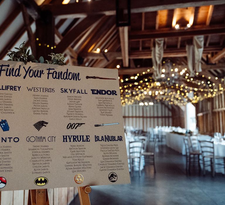 Seating chart listing tables named after places in fictional films or TV shows that the couple are fans of 