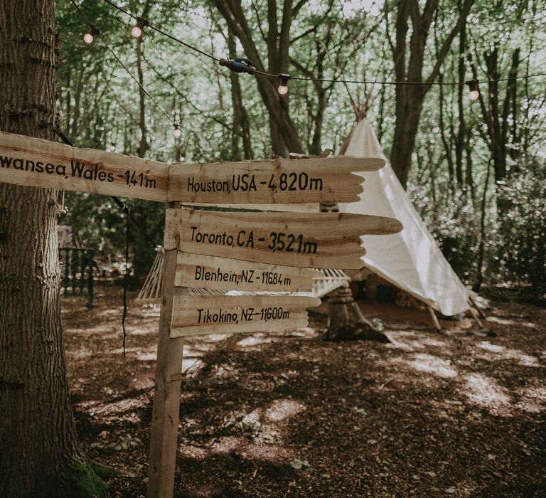 Personalised wooden sign posts with different countries pointing in different directions