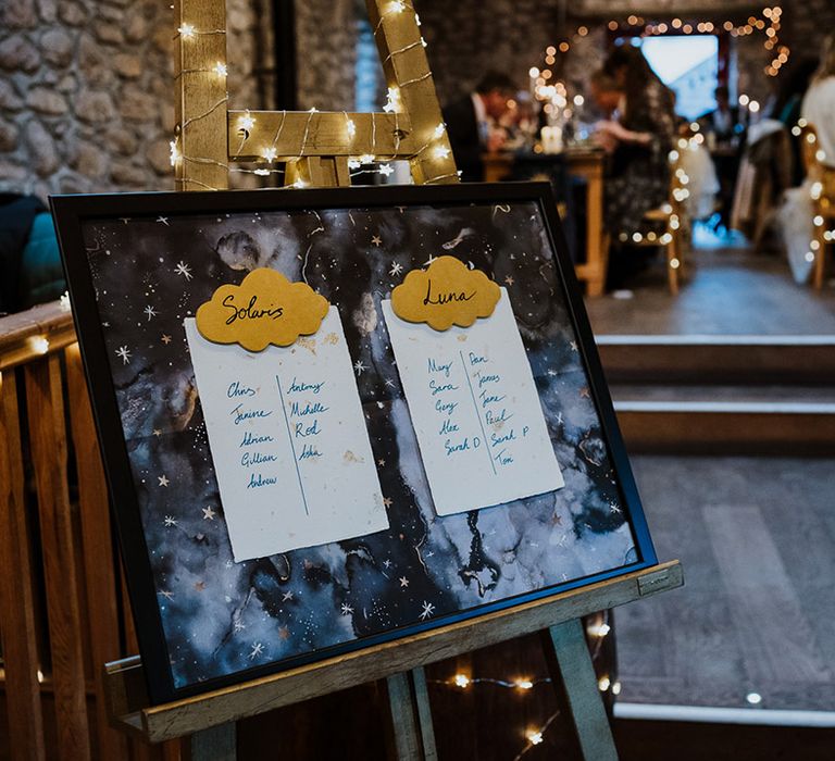 Celestial theme wedding seating chart for intimate wedding with just 20 guests