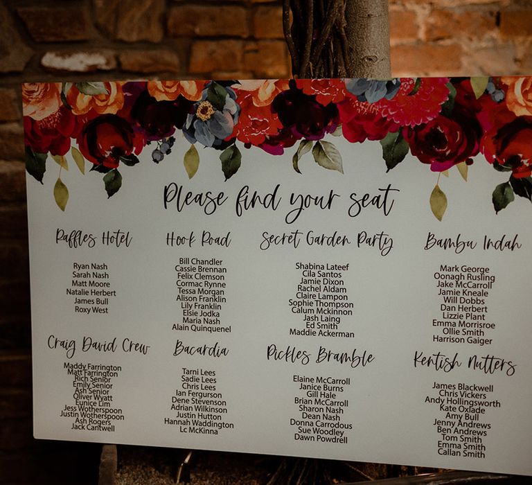 Wedding seating chart sign with red rose pattern 