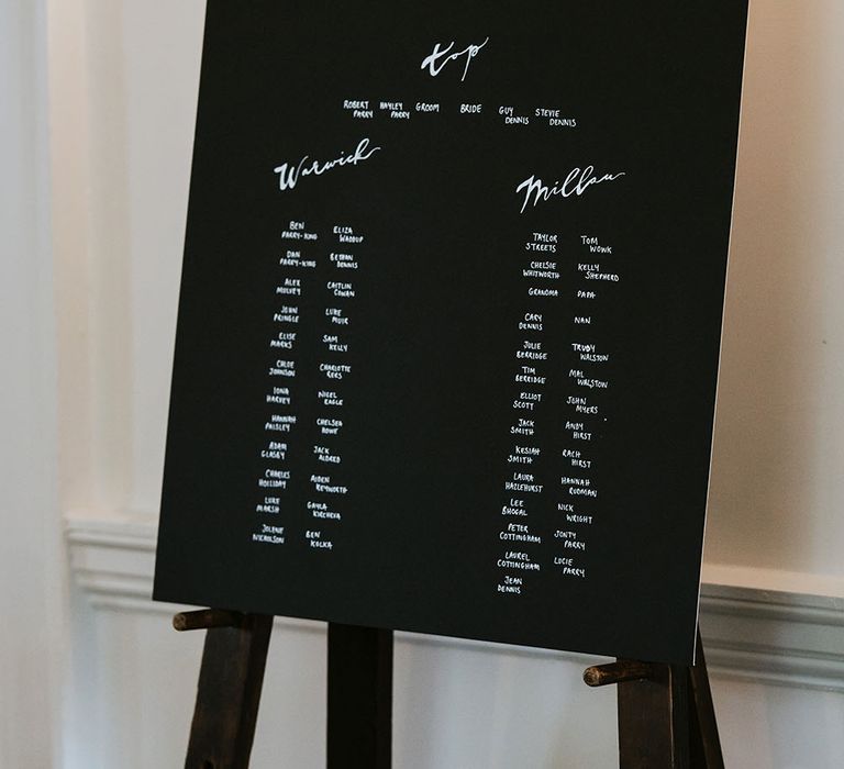 DIY seating chart for wedding day on black background with white writing 