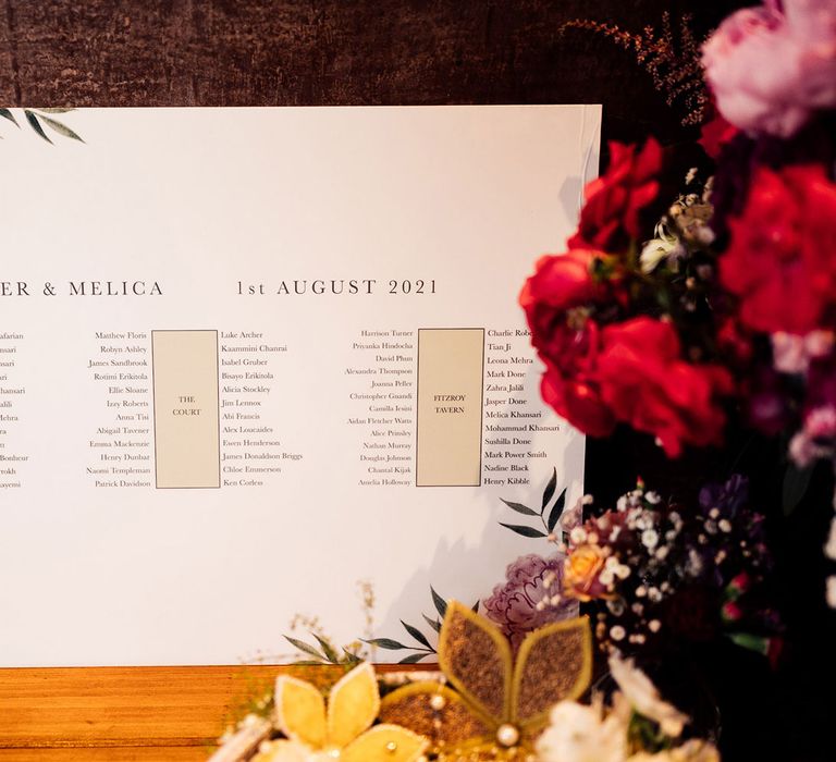 Simple white wedding table plan for wedding at Elmore Court sits next to pink and red wedding flowers