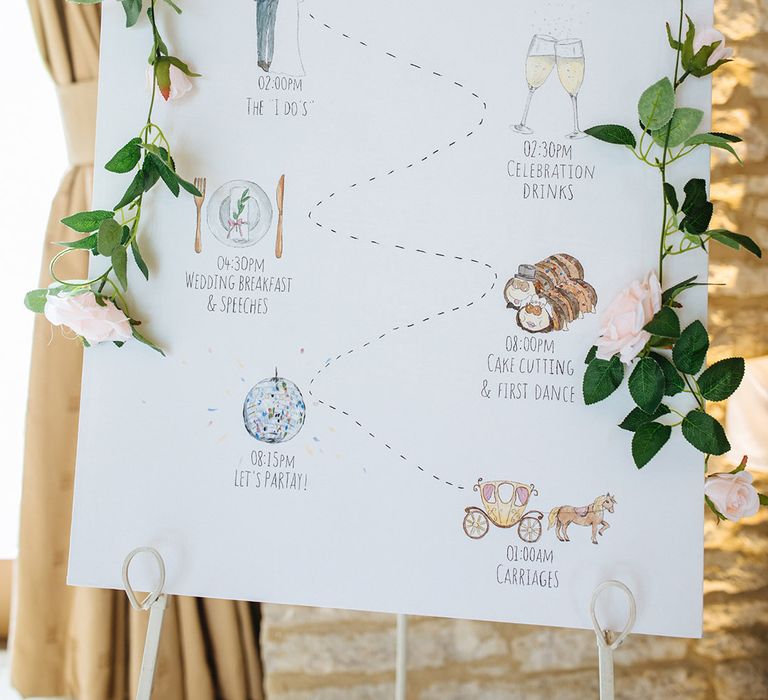 Order of the day wedding sign with illustrations on an easel with vine decor 