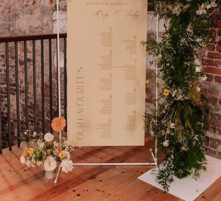 Yellow wedding seating chart made to match the yellow and white pastel spring wedding colour palette 