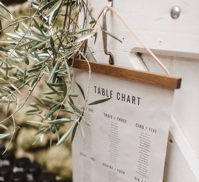 French wedding table plan displaying tables by numbers in both English and French. Photography by Darek Smietana.