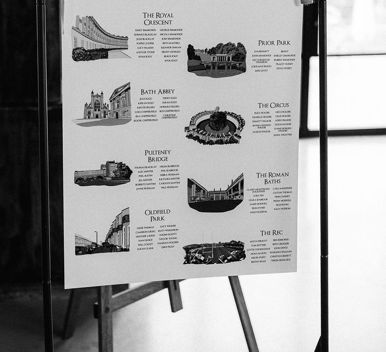 The wedding table plan custom made with popular tourist sites in Bath 