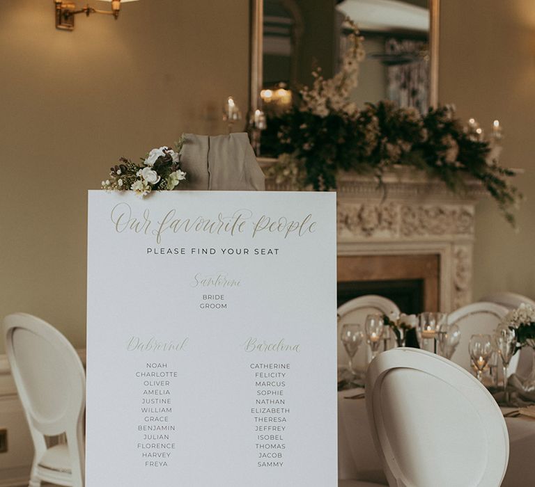 Simple and minimal table plan with sheer sage green and floating tea lights 