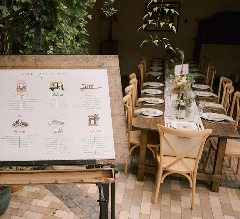 Wedding seating chart named after places the couple will visit on their honeymoon 