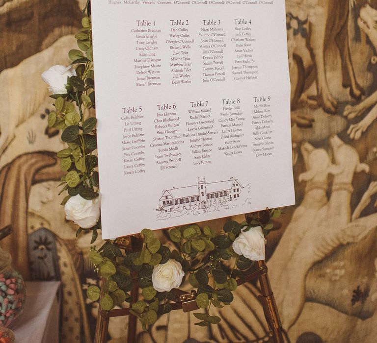 Classic and traditional style seating plan with sketch of the wedding venue on an easel decorated with white flowers and foliage