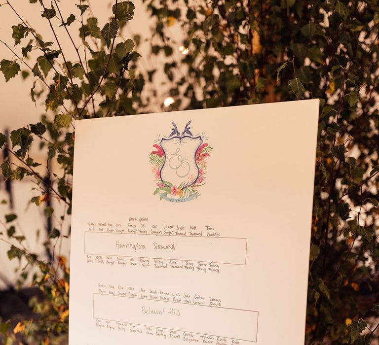 White table plan with four long tables and guests names rests on wooden barrel for garden wedding reception 