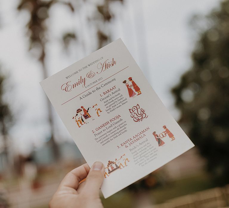 Stylish wedding guide of the day stationery on white paper with red cursive lettering and small drawings 