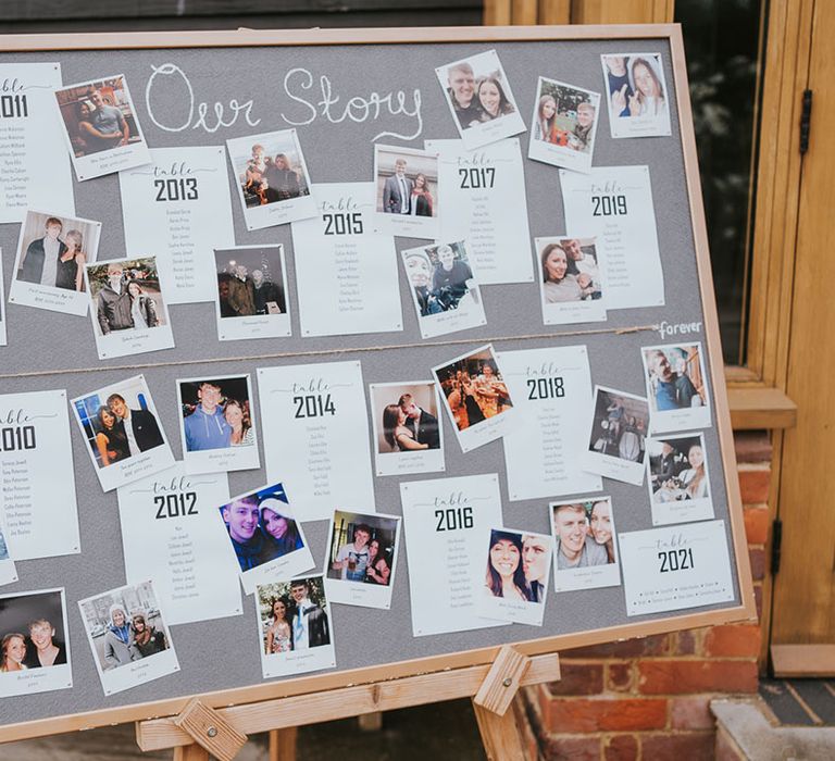 DIY 'Our Story' board showing the couples' journey from meeting to marriage