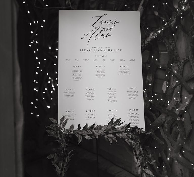 Black and white wedding seating chart and table plan for a cosy rustic wedding 