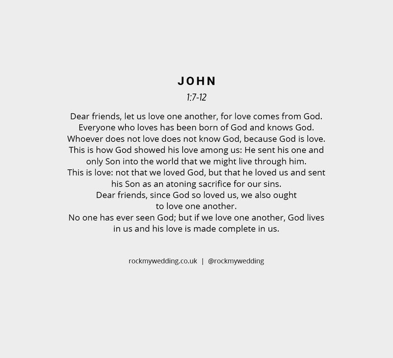 John 1:7-12