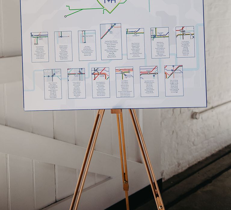 London tube map inspired seating chart on wooden easel 