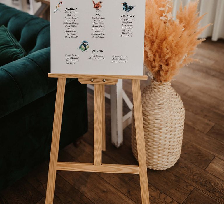 Wedding table plan with bird table names and colourful sketches of different birds 