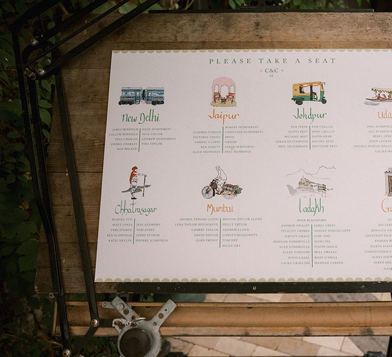 Sage green and white wedding table plan signage with designs hand drawn by the couple 