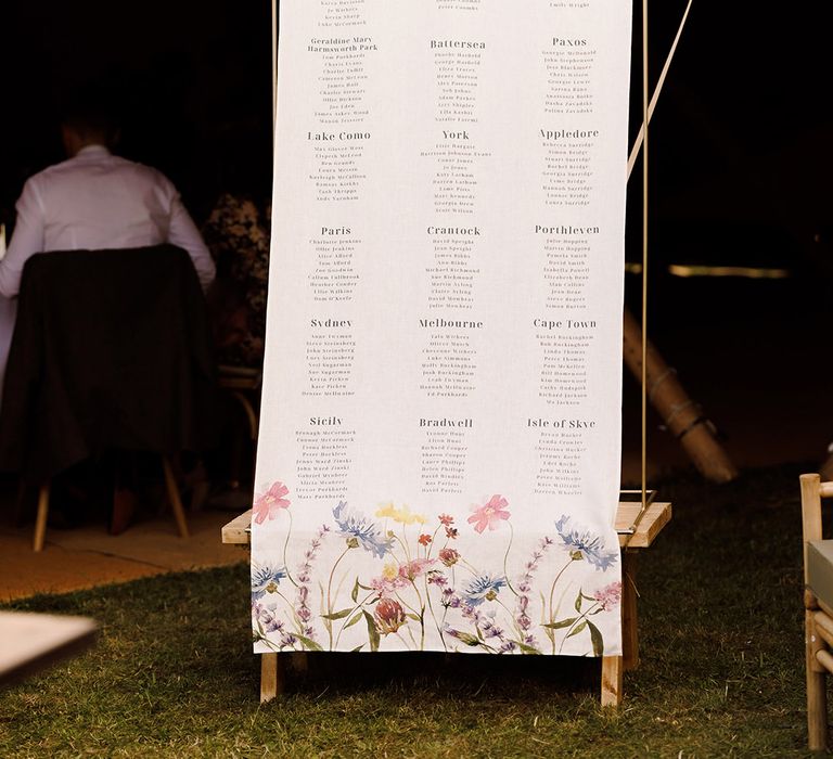 floral-wedding-seating-chart-signage