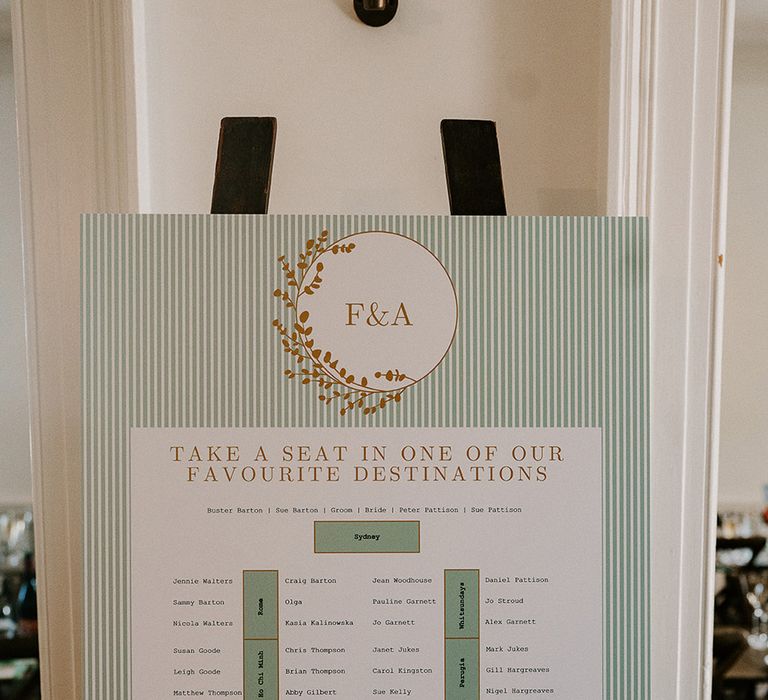 blue-and-gold-wedding-seating-chart-signage