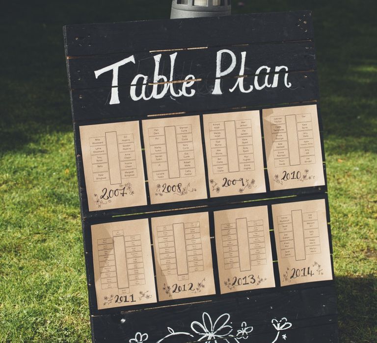 DIY Table Plan