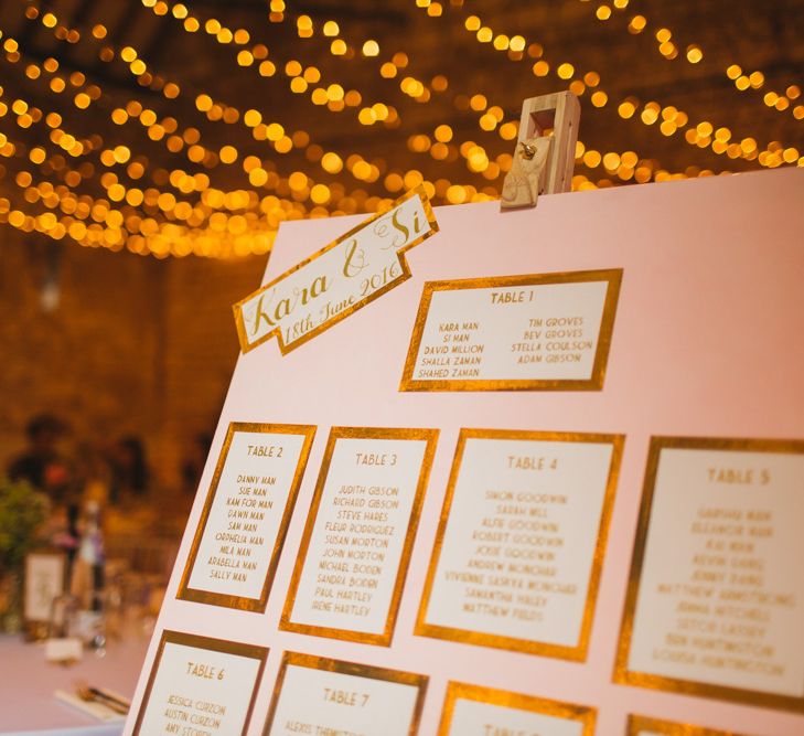 Pink and Gold Table Plan