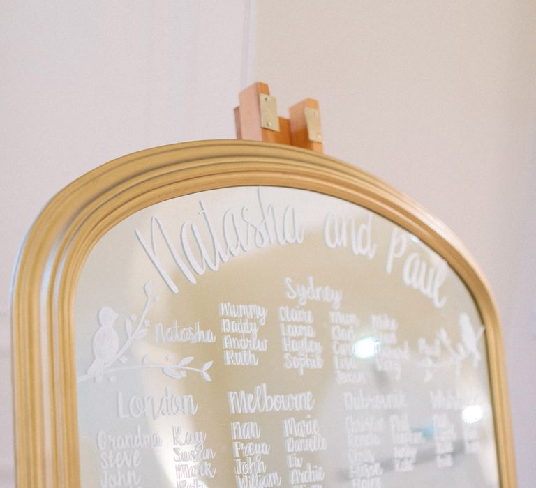 Mirror Table Plan